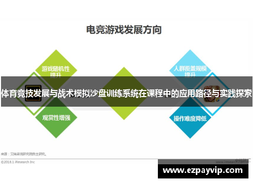 体育竞技发展与战术模拟沙盘训练系统在课程中的应用路径与实践探索