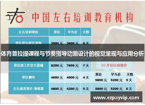 体育普拉提课程与节奏指导动画设计的视觉呈现与应用分析