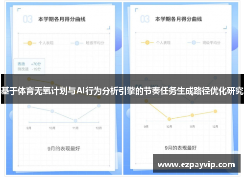 基于体育无氧计划与AI行为分析引擎的节奏任务生成路径优化研究
