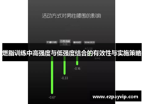 燃脂训练中高强度与低强度结合的有效性与实施策略